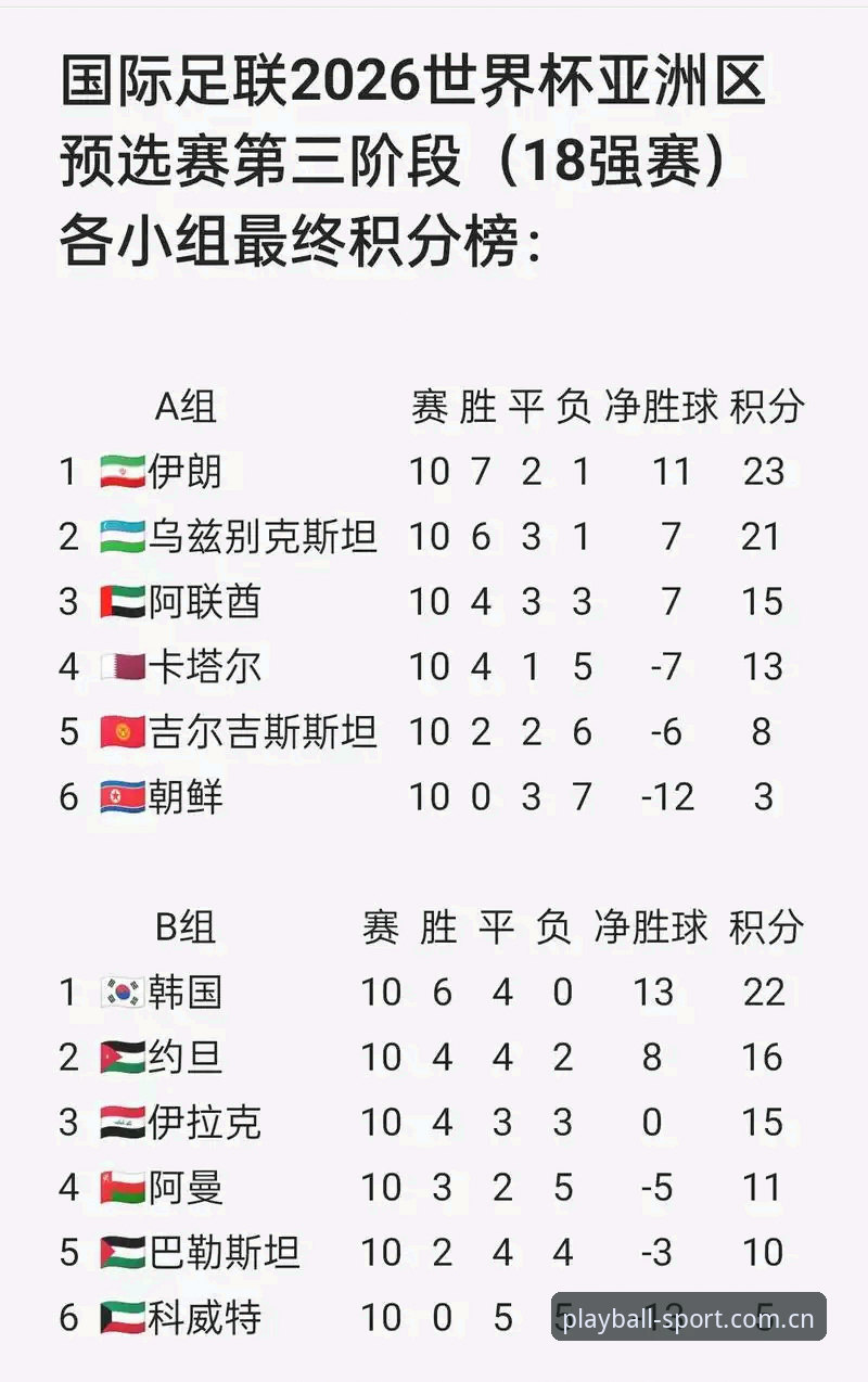 2026世界杯观赛冷场：签证政治与战争阴影下的球迷困境深度评测