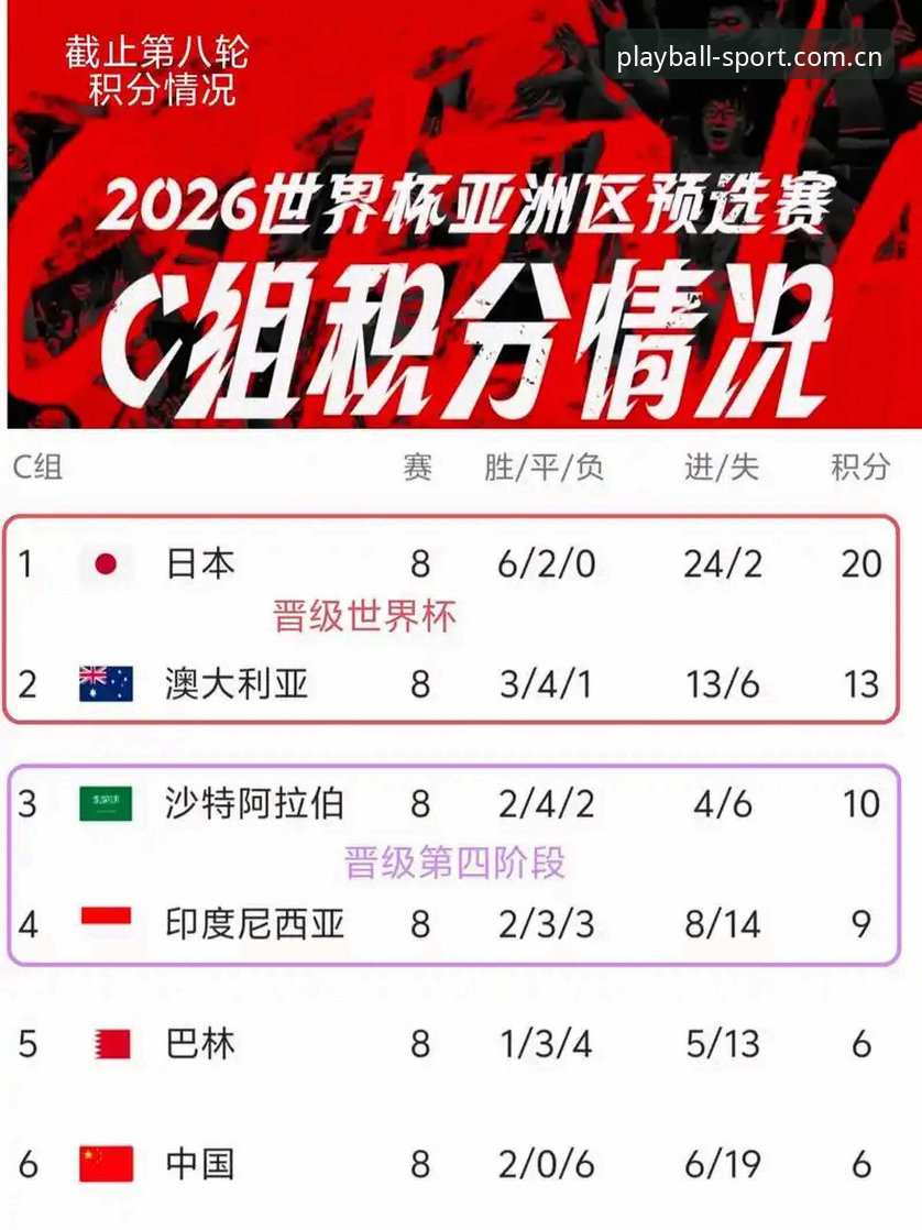 2026世界杯观赛冷场：签证政治与战争阴影下的球迷困境深度评测